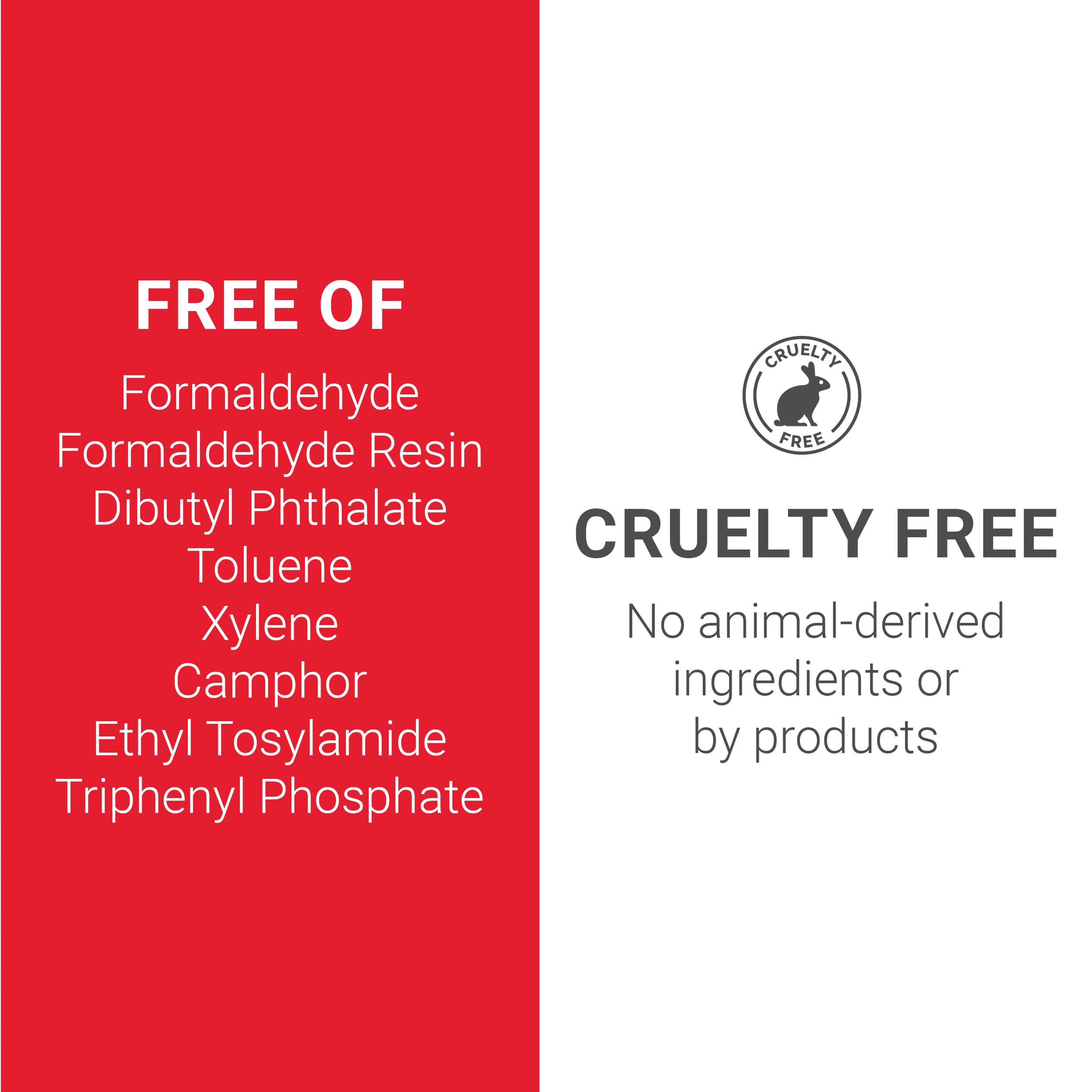 DAISY DND Envase de 0,5 oz, tamaño cómodo para retoques.