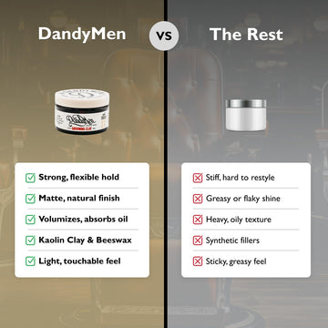 DandyMen Grooming Clay: arcilla caolín que absorbe grasa y aporta volumen