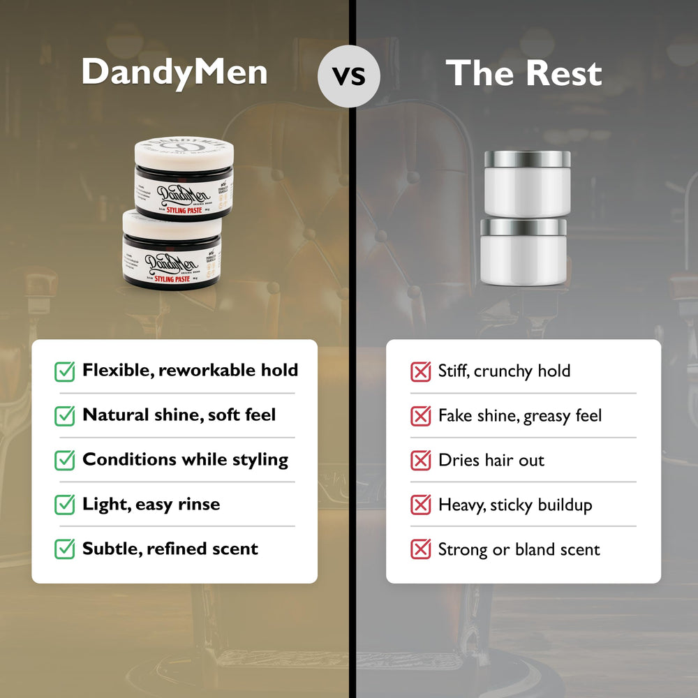DandyMen Styling Paste texture on hair demonstrates spreadable formula.