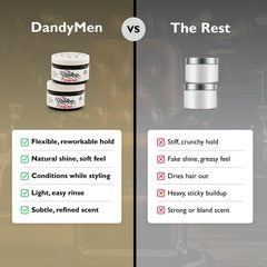 DandyMen Styling Paste texture on hair demonstrates spreadable formula.