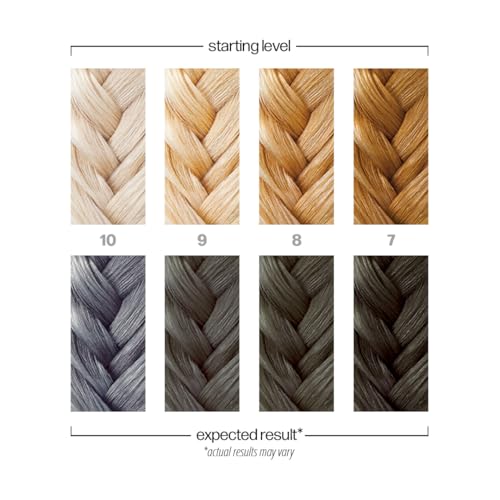 Color vibrante y duradero de Danger Jones pavimento gris para cambios de look.
