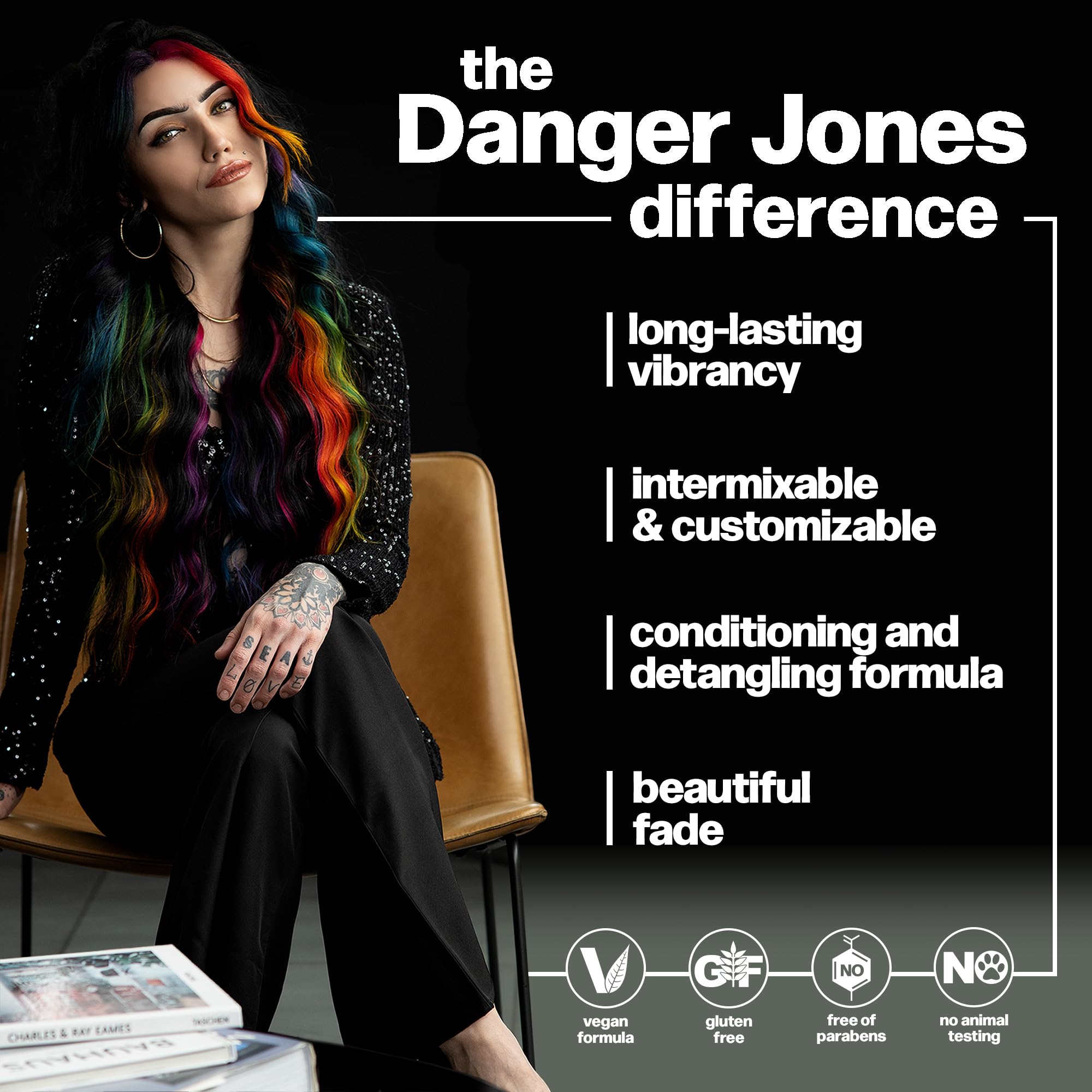 Danger Jones Mascarade libre de crueldad para una coloración ética y vegana