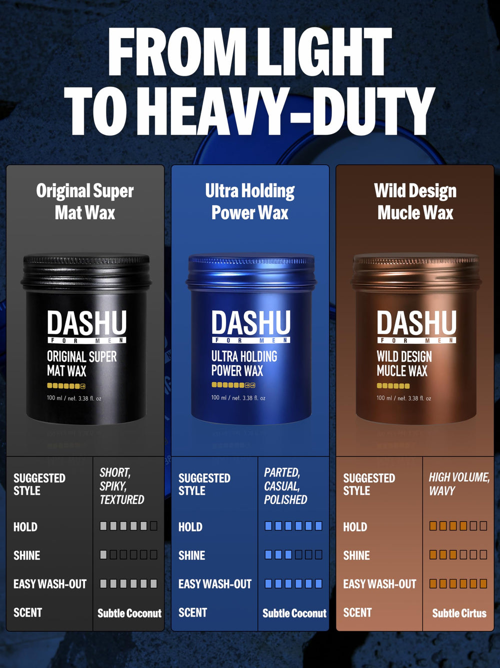 DASHU Ultra Holding Power: fijación de 24 horas para estilos duraderos.