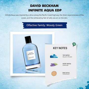 Empaque de David Beckham Infinite Aqua, presentación cuidada para regalo.