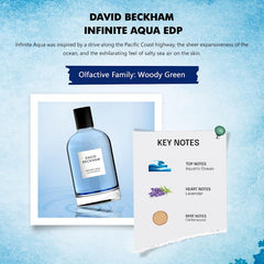 Empaque de David Beckham Infinite Aqua, presentación cuidada para regalo.