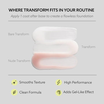 Dazzle Dry Bare Transform Ridge Filler protege uñas al integrarse al sistema de cuatro pasos.