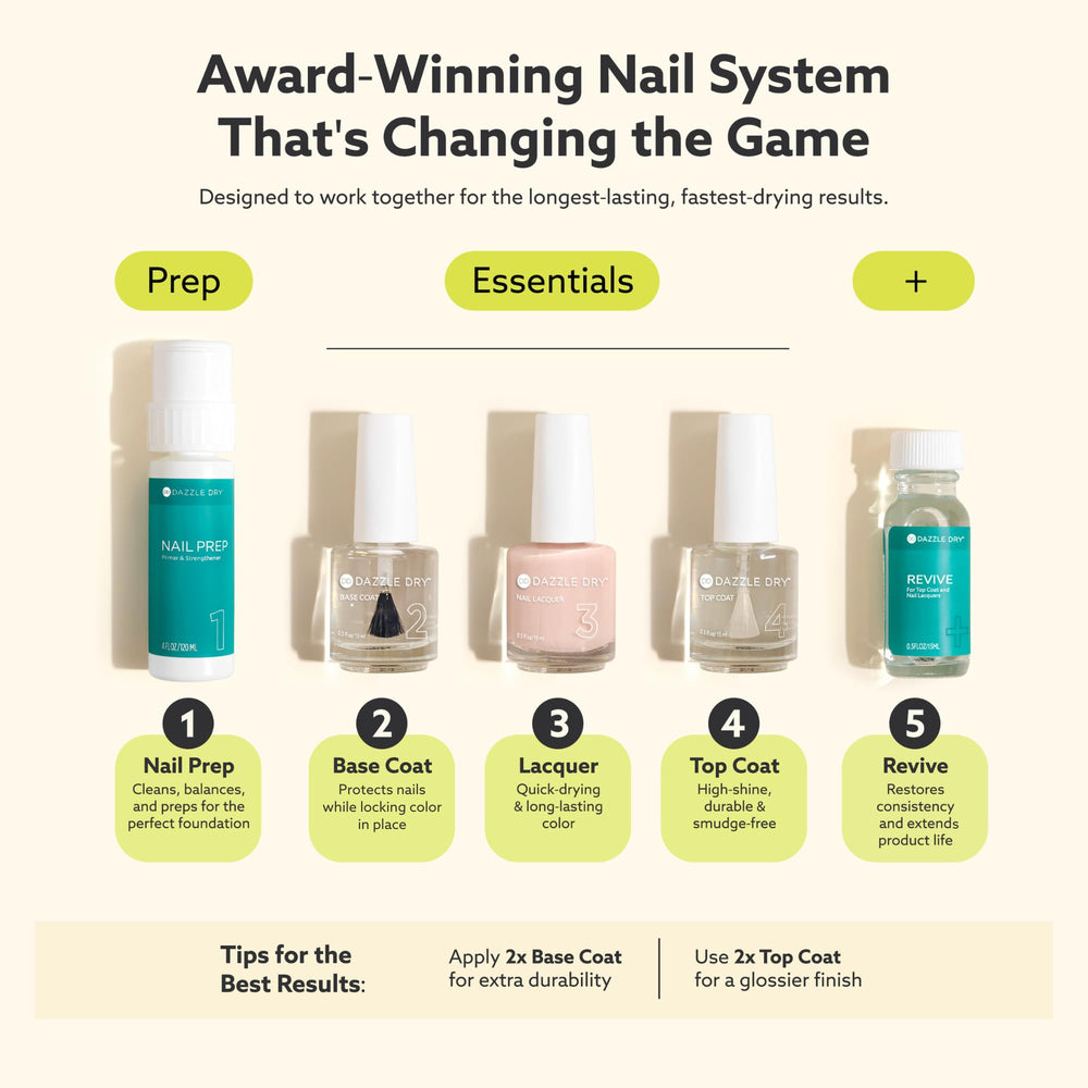 Dazzle Dry Prima Ballerina manicure setup for at home salon like results.