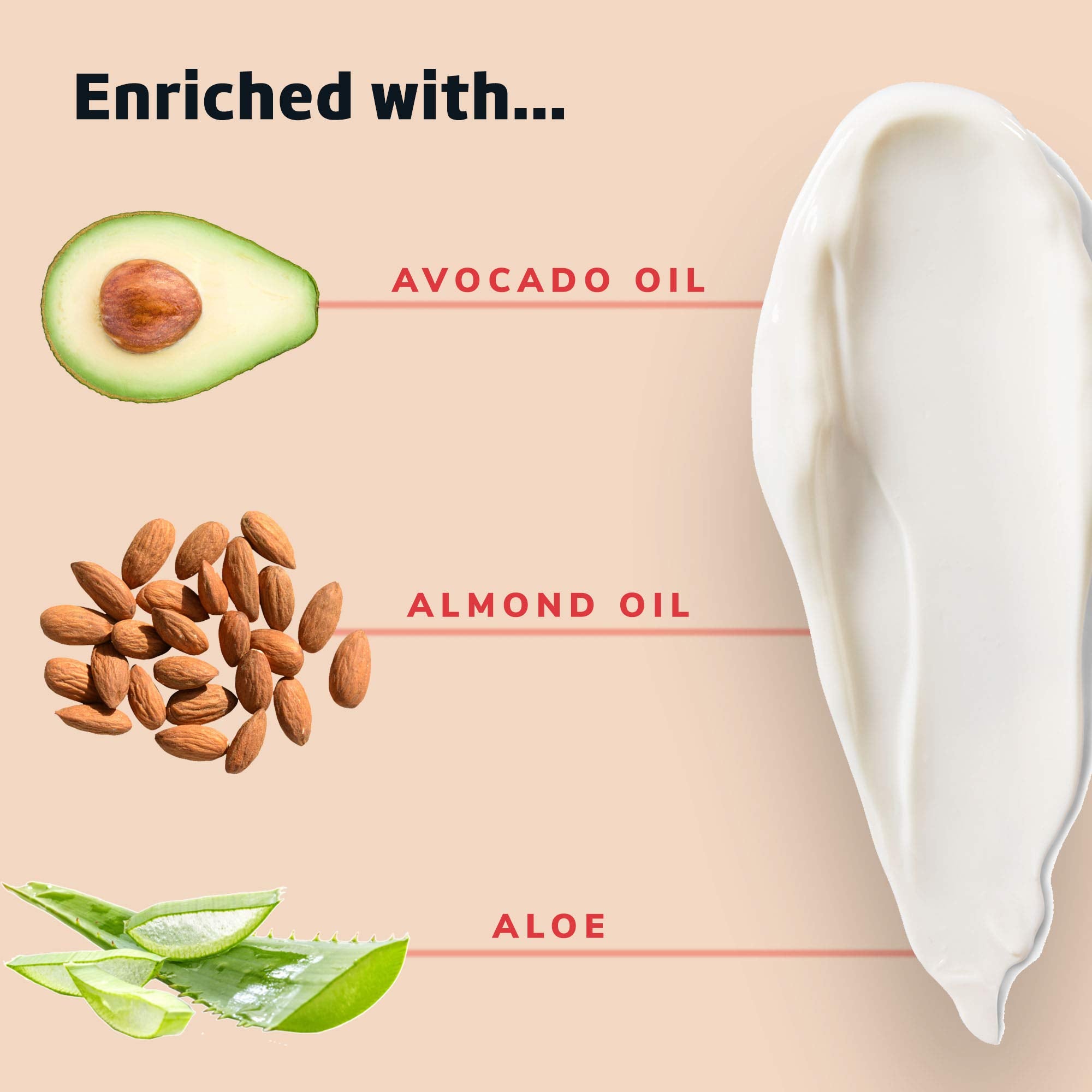 De La Cruz Vitamina E Crema, absorción rápida, piel nutrida.