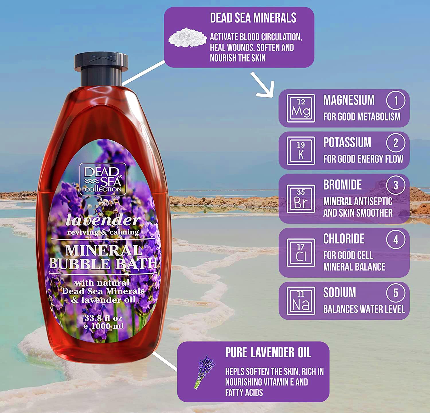 Lavanda y minerales del Mar Muerto, aroma relajante de Dead Sea Collection