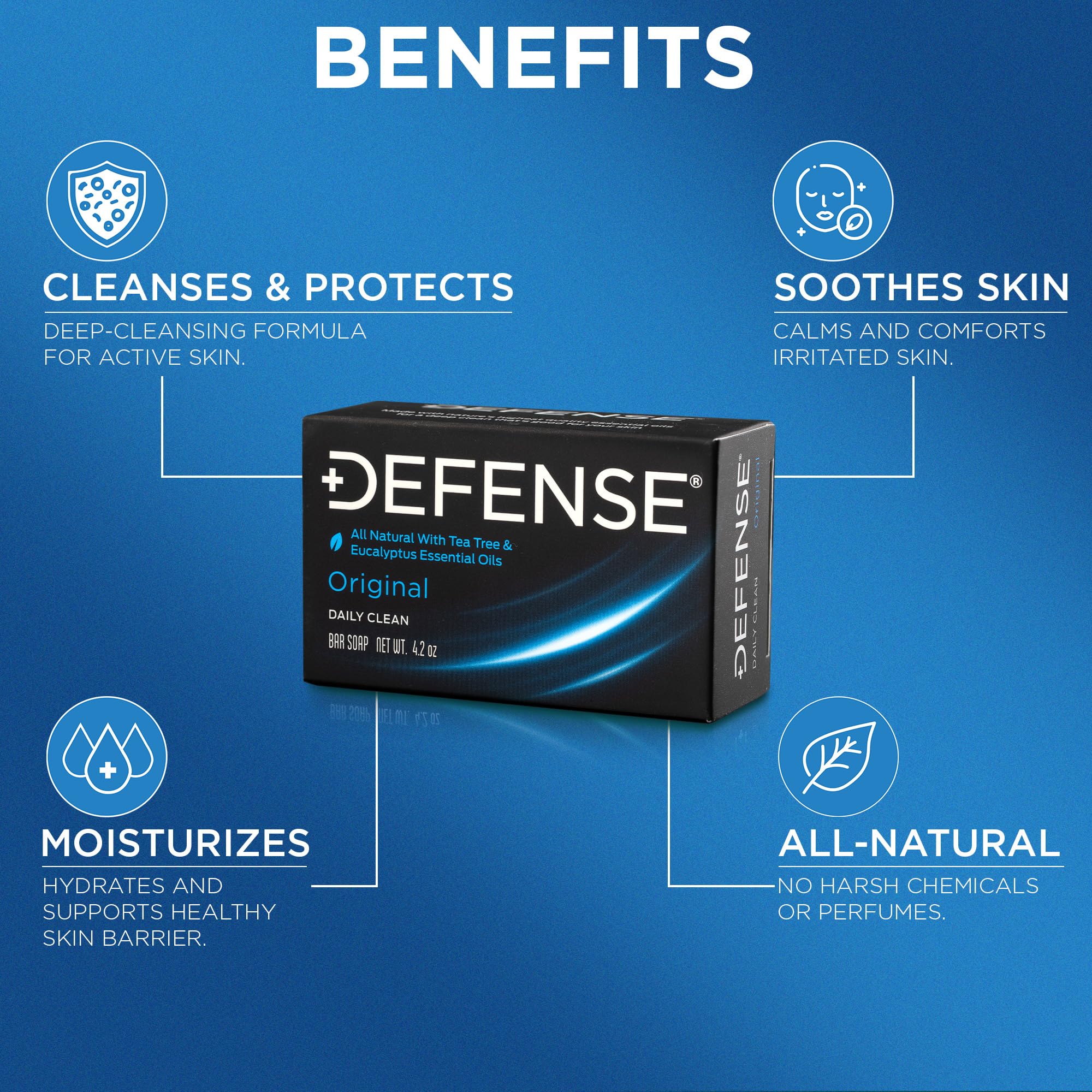 Defense Soap espuma: lavado profundo tras entrenamiento para retirar sudor y grasa.