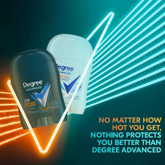 Degree 72-pack desodorantes mini, solución de viaje para días ajetreados.