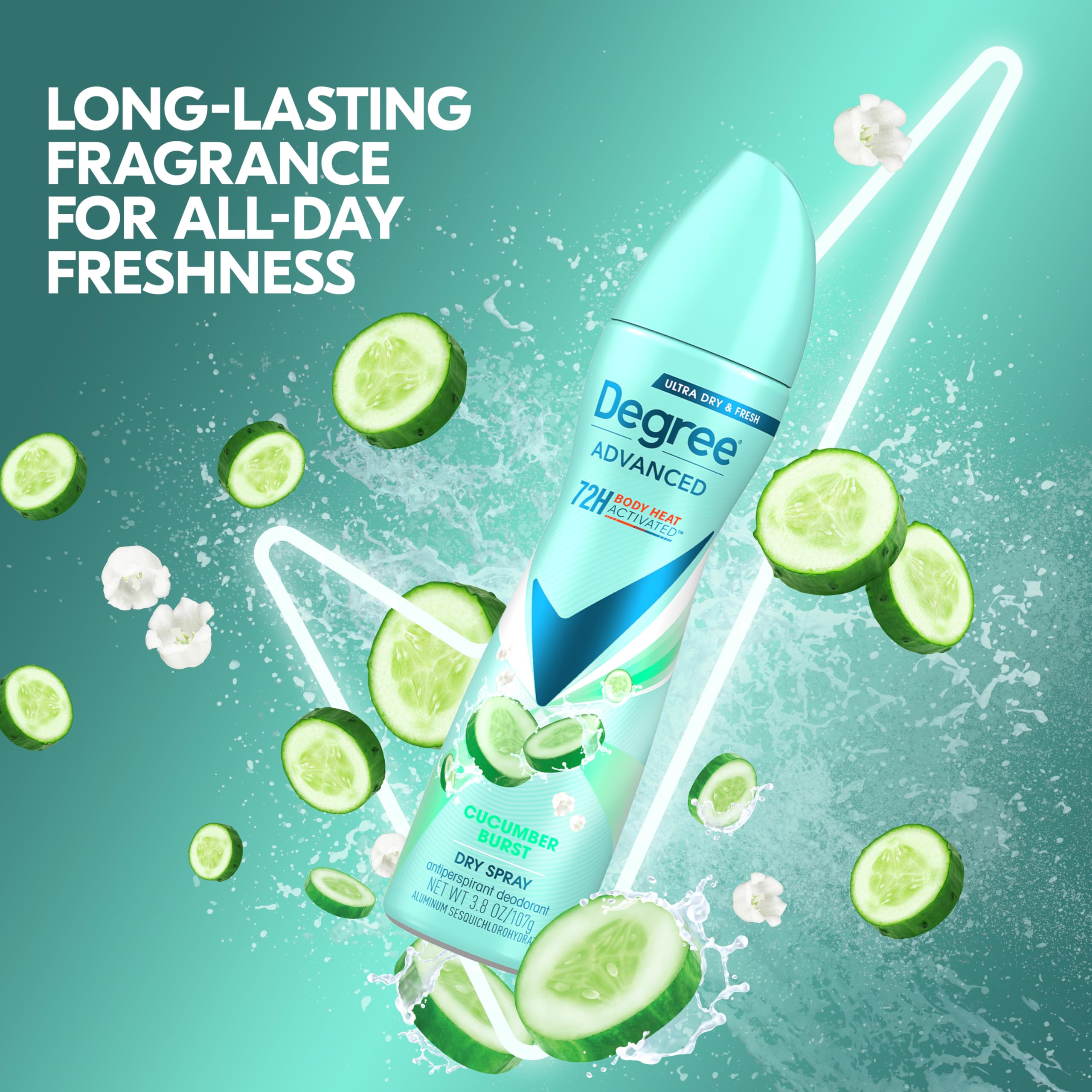Close-up of Degree Cucumber Burst nozzle showing quick-dry application and smooth spray.