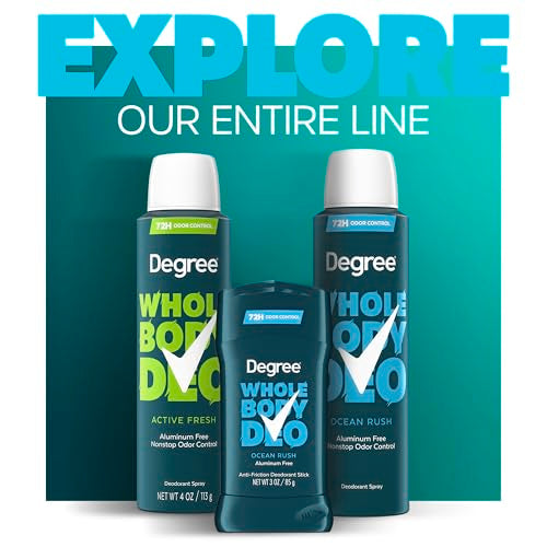 Degree desodorante hombre Prueba dermatologica segura para piel