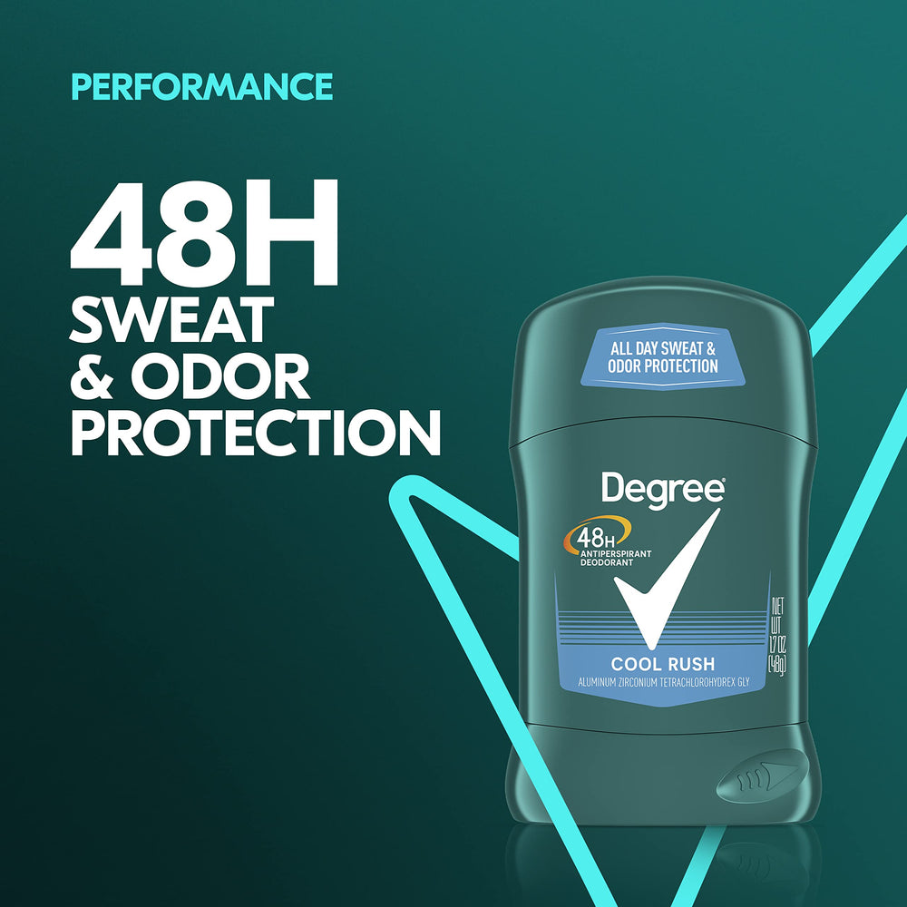 Degree Men Cool Rush desodorante Bastón textura crema sensación de frescura