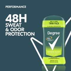 Degree Men Extreme Blast fragancia cítrica vigorizante que mantiene la frescura.