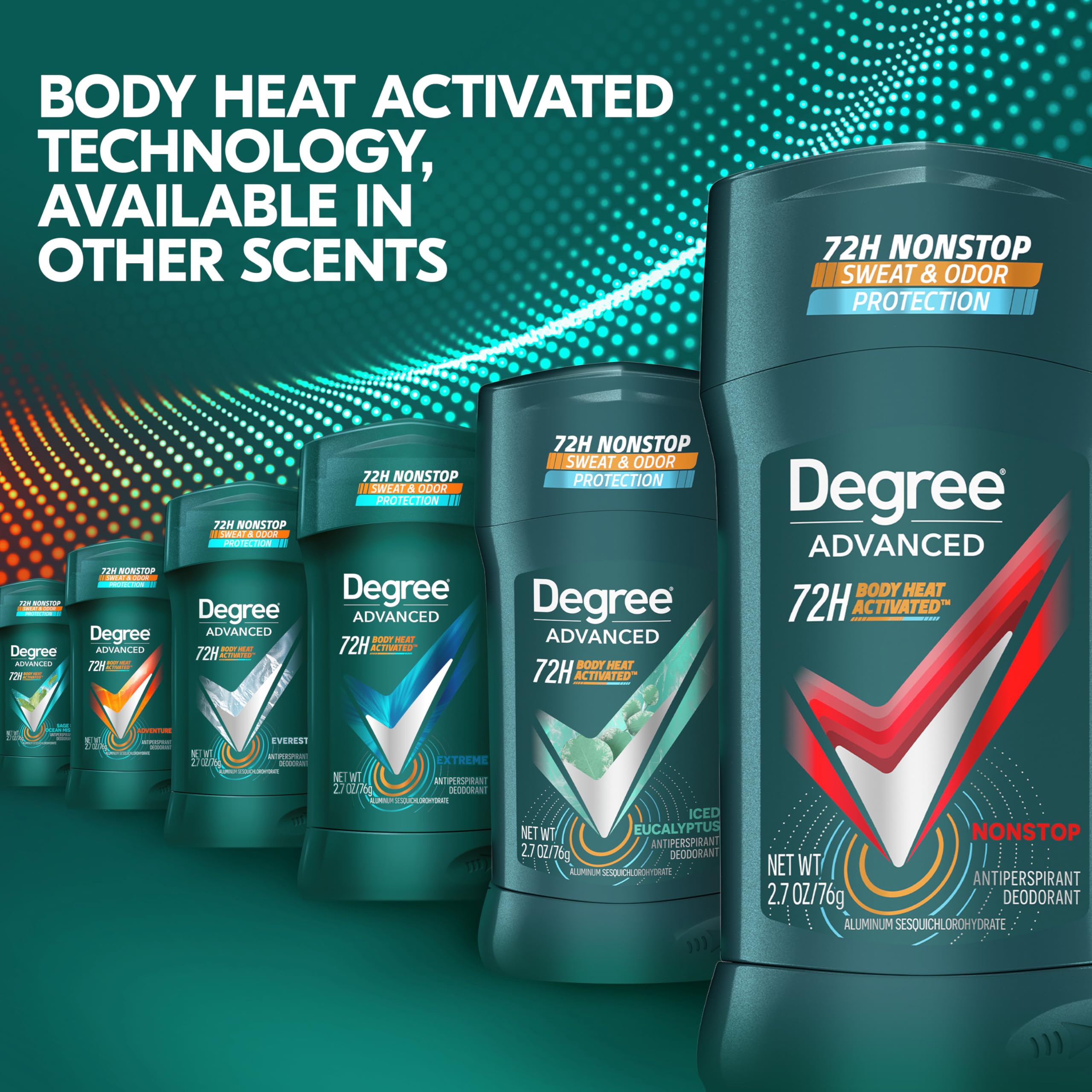 Degree Men Nonstop: giro y deslizamiento para una aplicación sencilla.