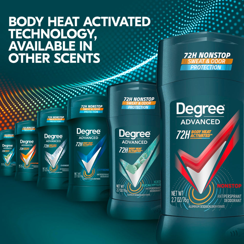 Degree Men Nonstop: giro y deslizamiento para una aplicación sencilla.