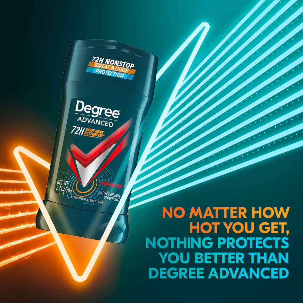 Degree Men Nonstop: envase reciclable para una opción más sostenible.