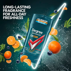 Degree Men Nonstop: fragancia mandarina y enebro que impulsa la sensación fresca.