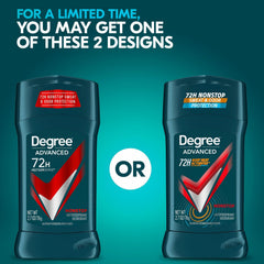 Degree Men Nonstop: tecnología de calor corporal que se activa con el movimiento.