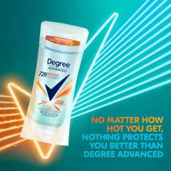 Tecnología activada por calor en Degree, fragancia al moverse