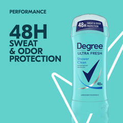 Degree Ultra Fresh fragancia rosas y jazmín para un aroma floral duradero.