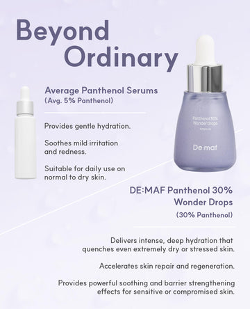 De:maf Panthenol 30% Wonder Drops: pipeta para aplicación precisa y rápida.