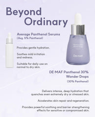 De:maf Panthenol 30% Wonder Drops: pipeta para aplicación precisa y rápida.