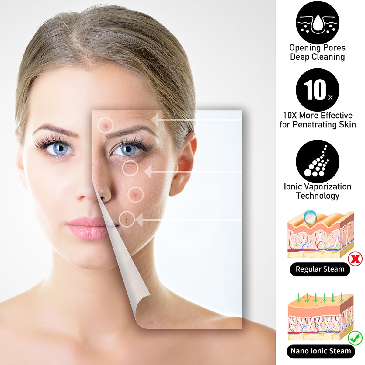 Denfany vaporizador facial fácil de usar para tu rutina diaria de belleza