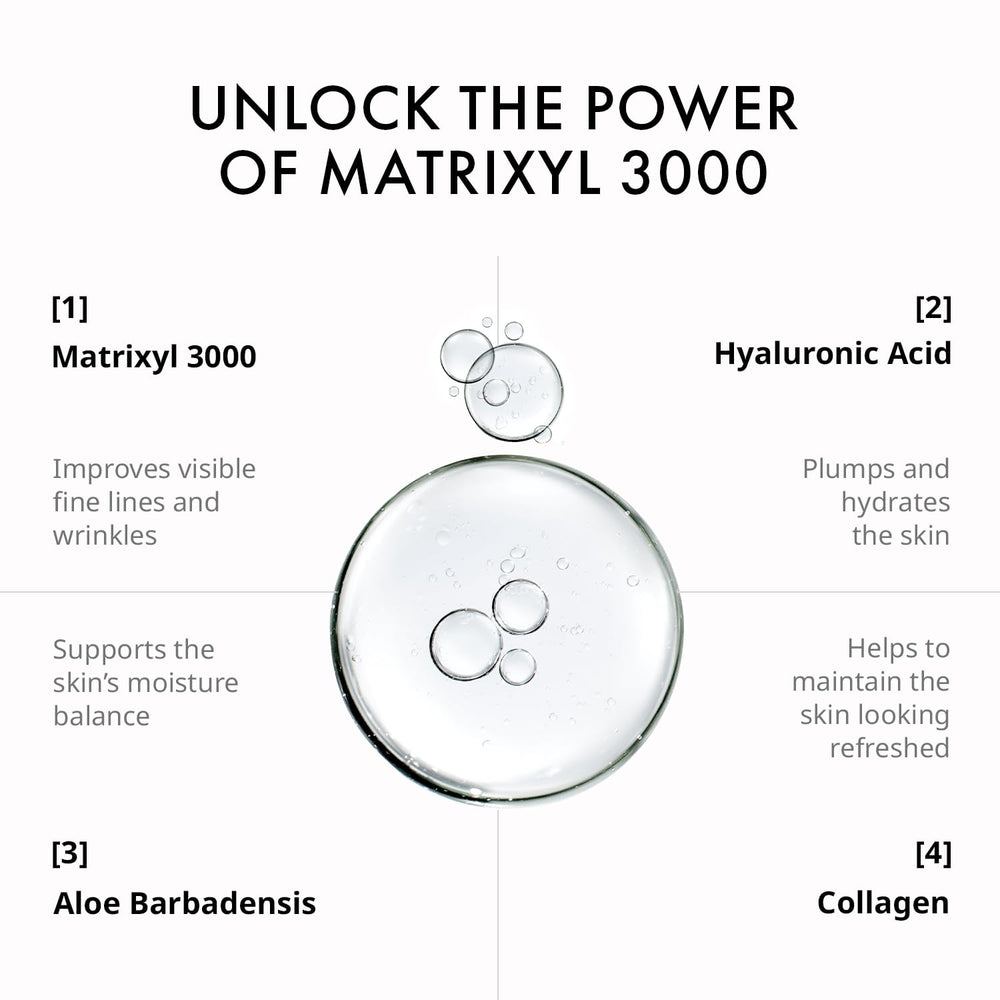 Depology Matrixyl3000 suero textura ligera para uso diario.