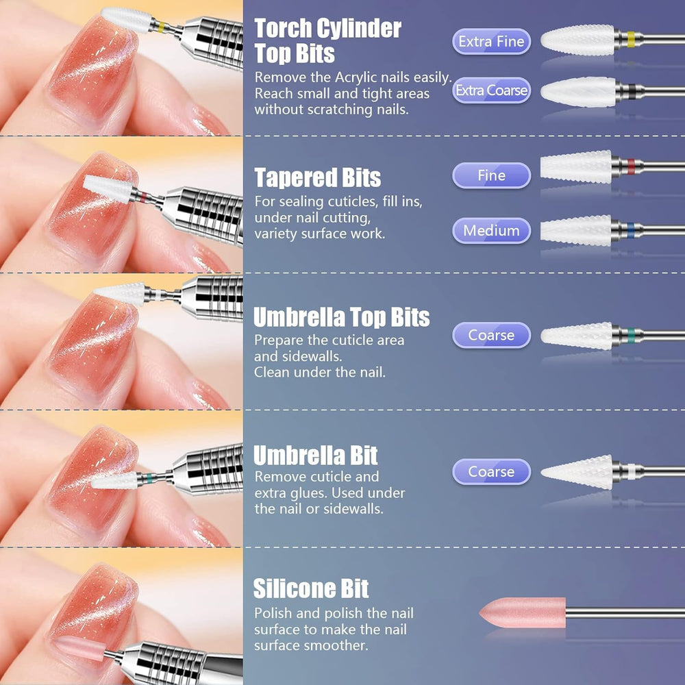 Depvko bit aguja delgada para limpiar áreas difíciles alrededor de uñas