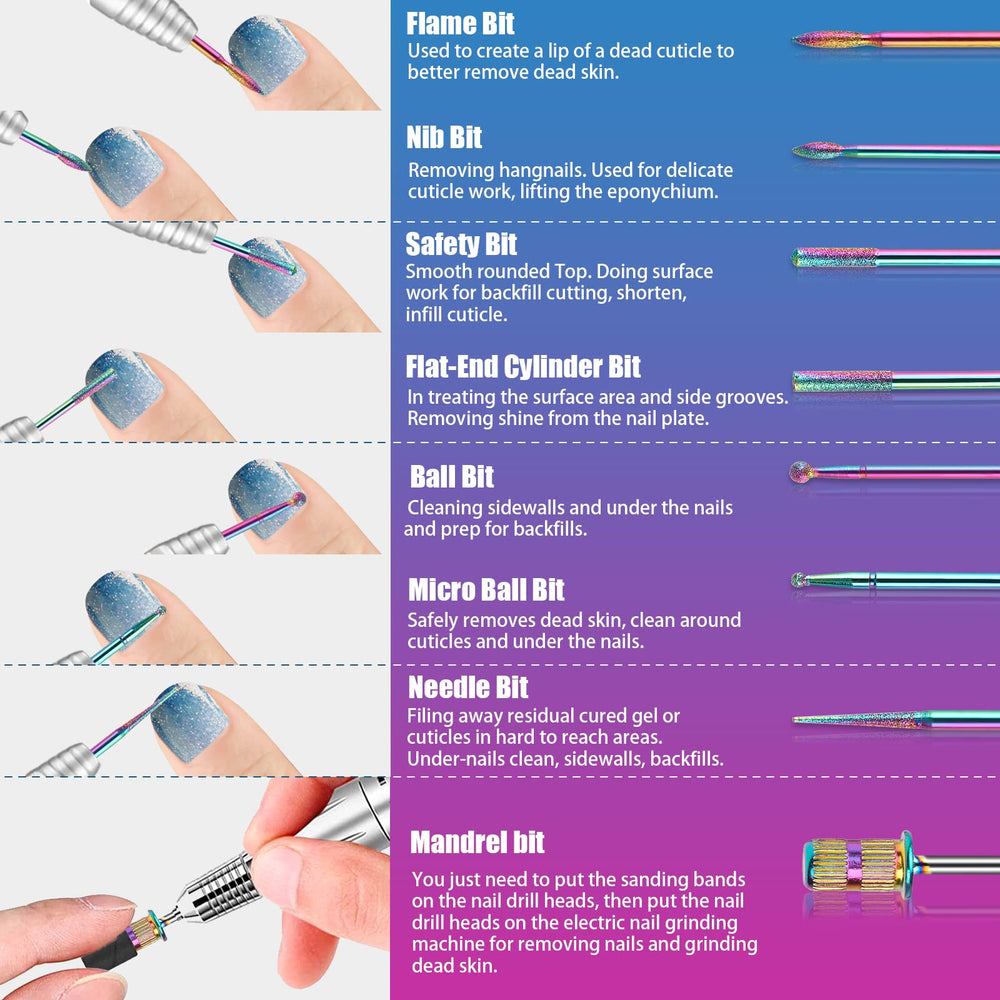 Depvko brocas para uñas en cerámica para disipar calor y confort en uso.