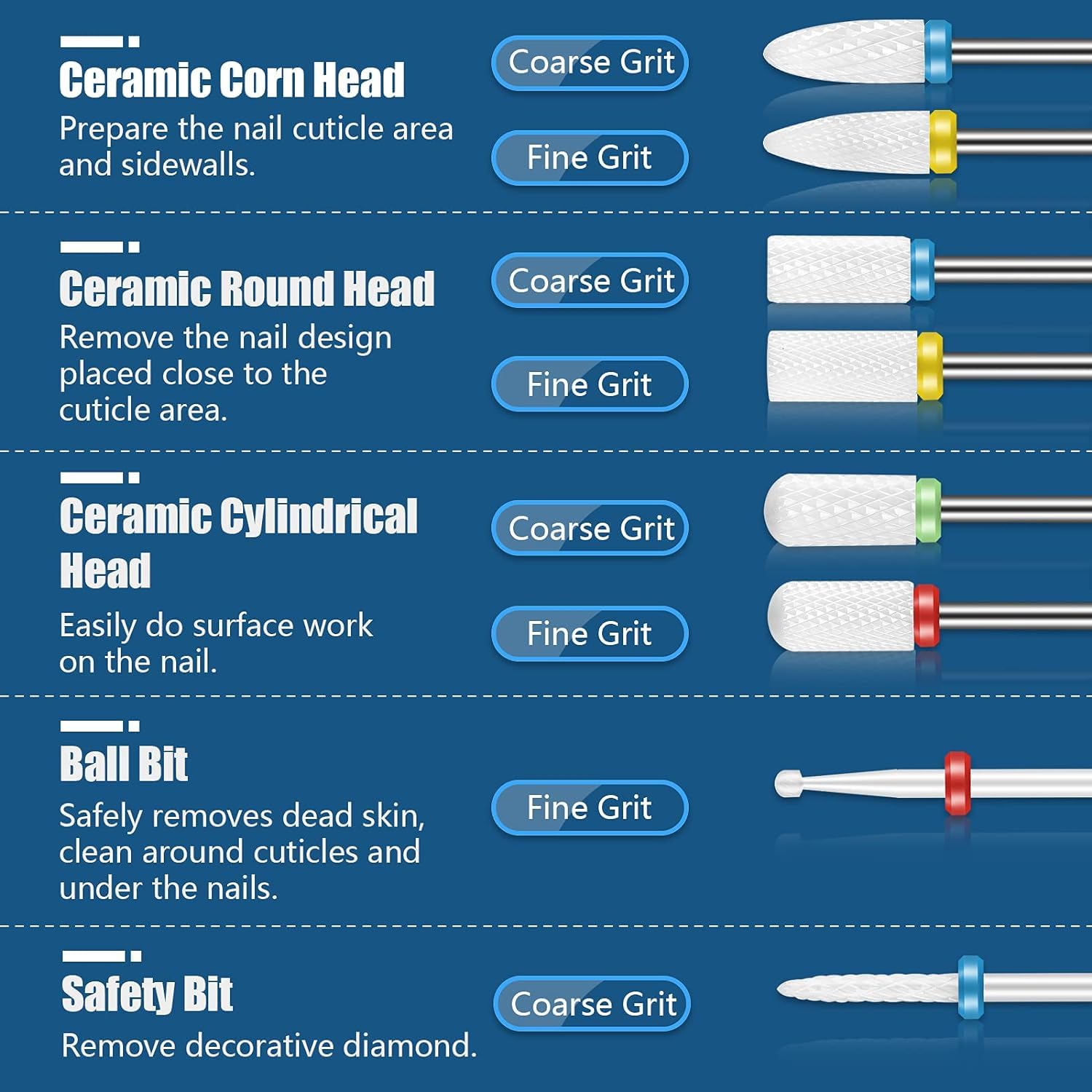 Mèches Depvko forme-flamme pour contours affinés