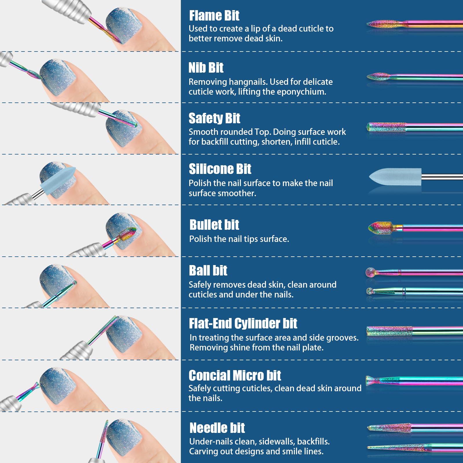 Mèches Depvko forme-balle pour détails nets et fins