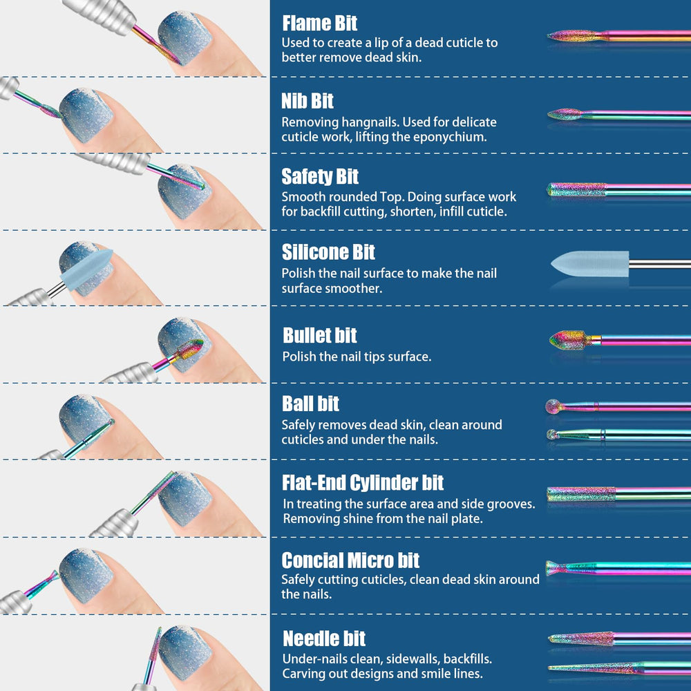 Mèches Depvko forme-balle pour détails nets et fins