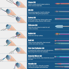 Mèches Depvko forme-balle pour détails nets et fins