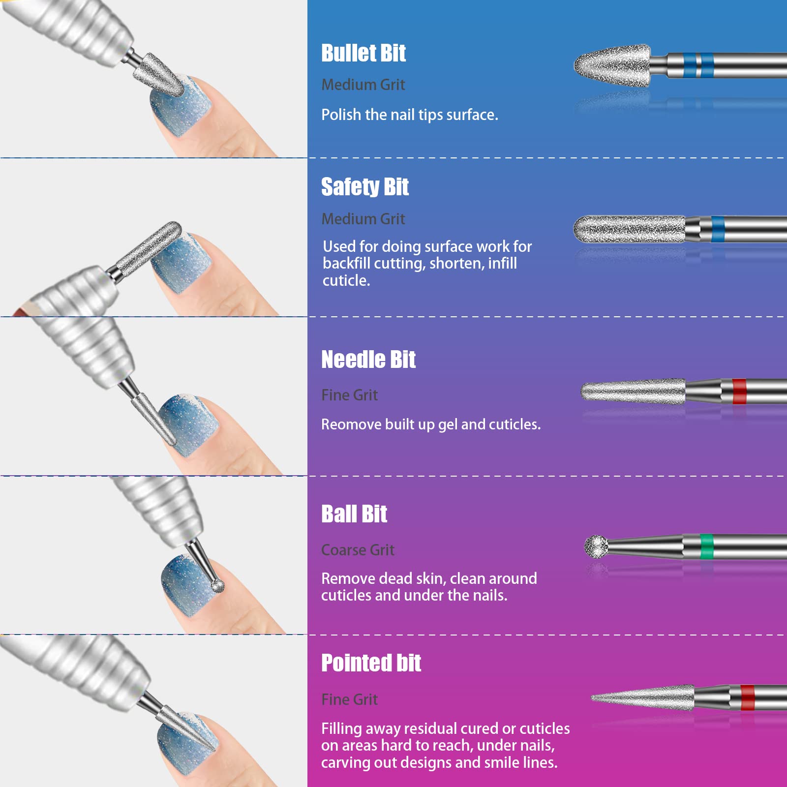 Depvko estuche rosado para organizar hasta 25 puntas de broca.