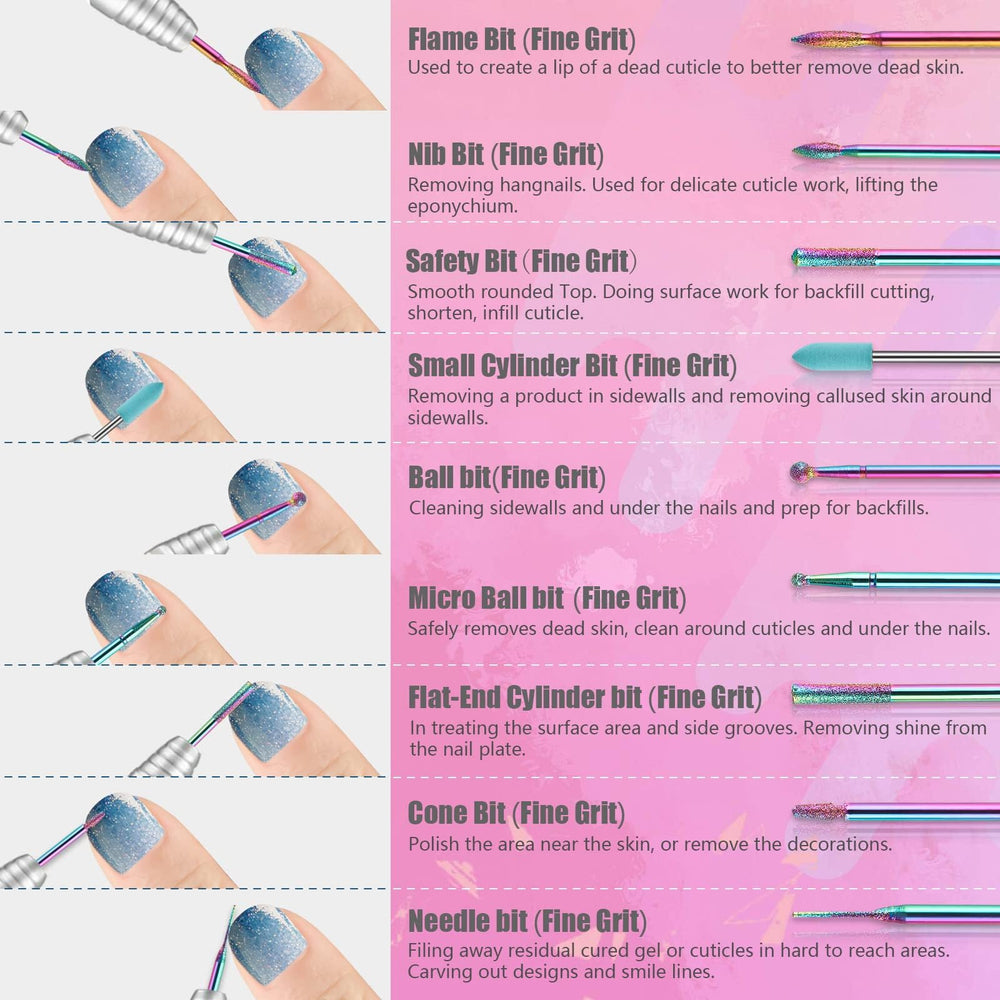 Depvko punta lustrado goma uñas para acabado suave