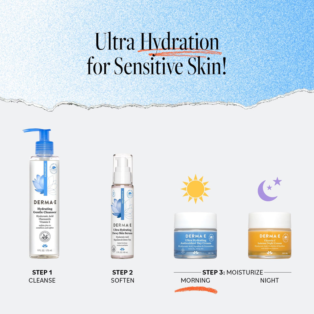 Ceramidas en la crema Derma E para fortalecer la barrera cutánea
