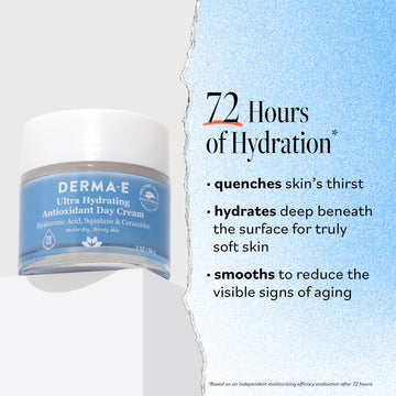 Aplicación de la crema de día en rostro, textura cremosa suave