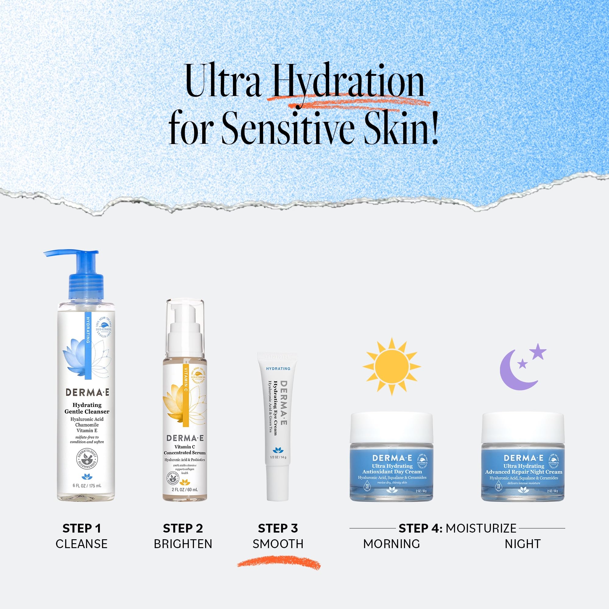 Derma E crema para ojos apta bajo maquillaje y uso diario.