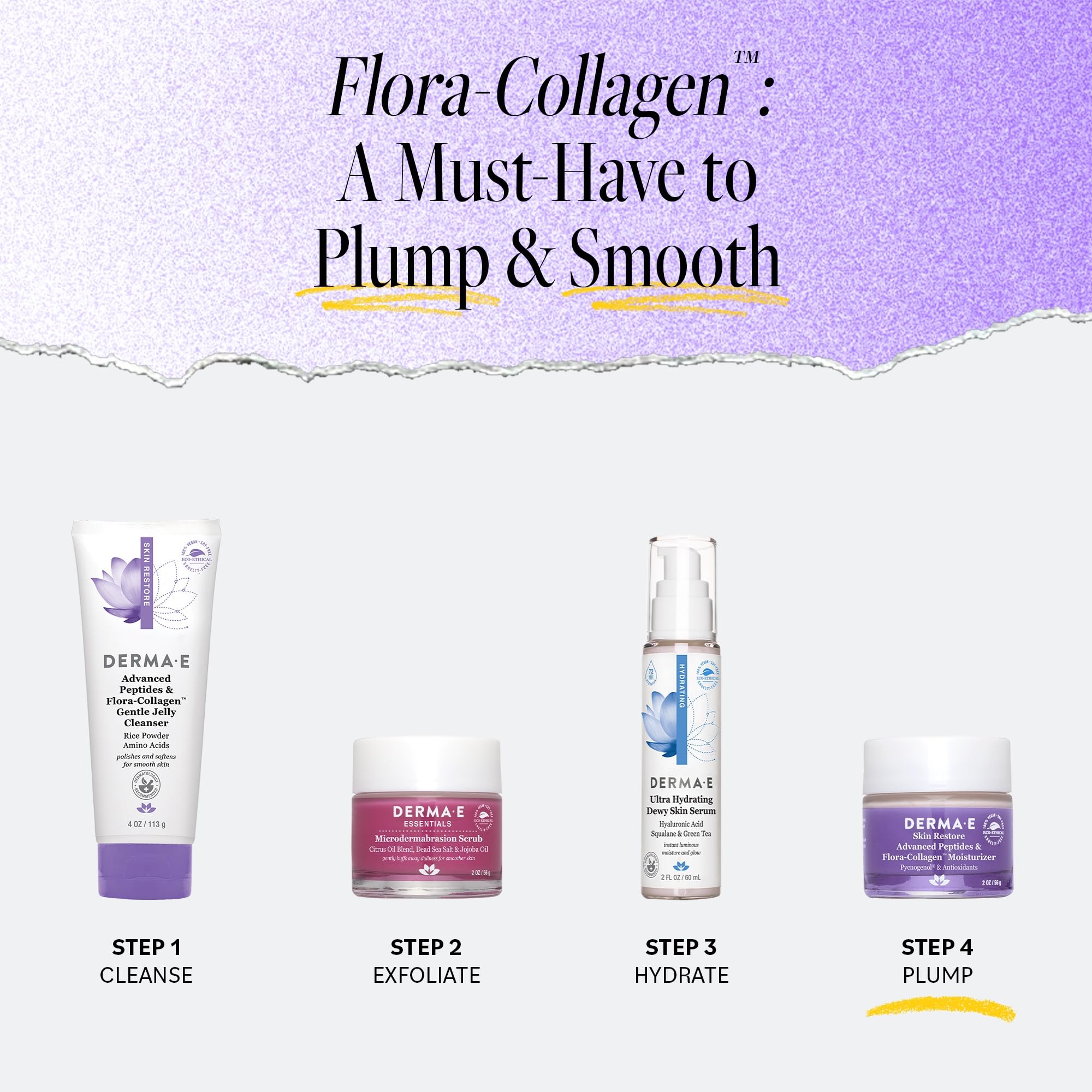 Derma E crema péptidos Flora-Collagen, textura compacta para hidratación diaria.