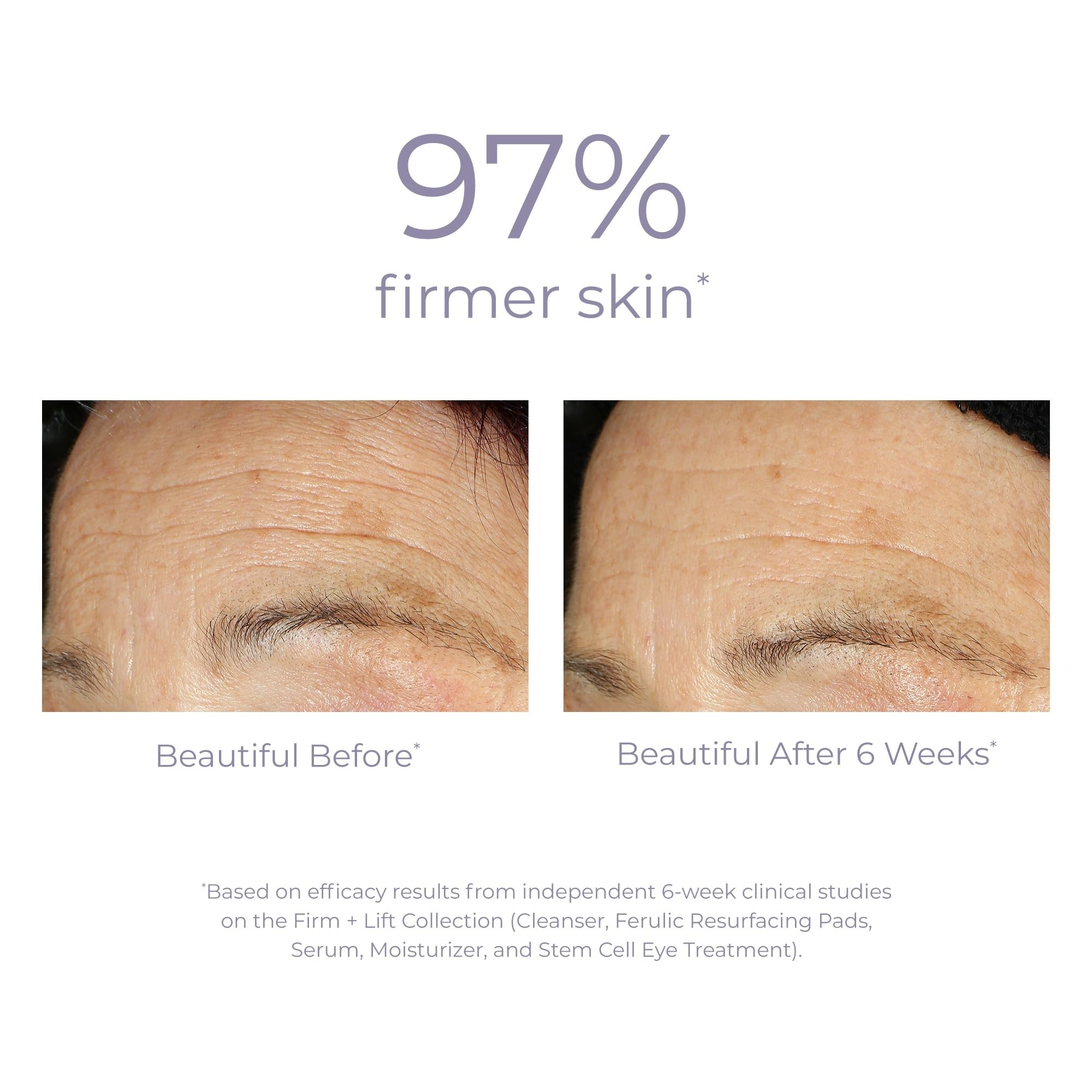 DERMA E Ultra Lift Serum: ingredientes clave, DMAE, cobre y resveratrol.
