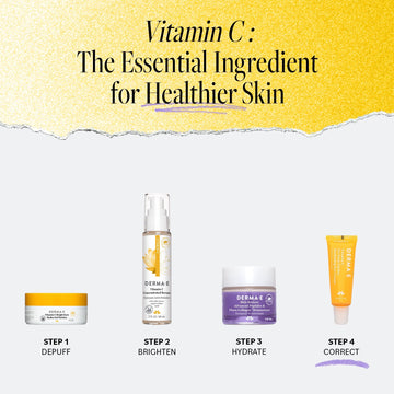 Derma E Vitamin C crema ojos: uso diario dos veces para resultados consistentes.