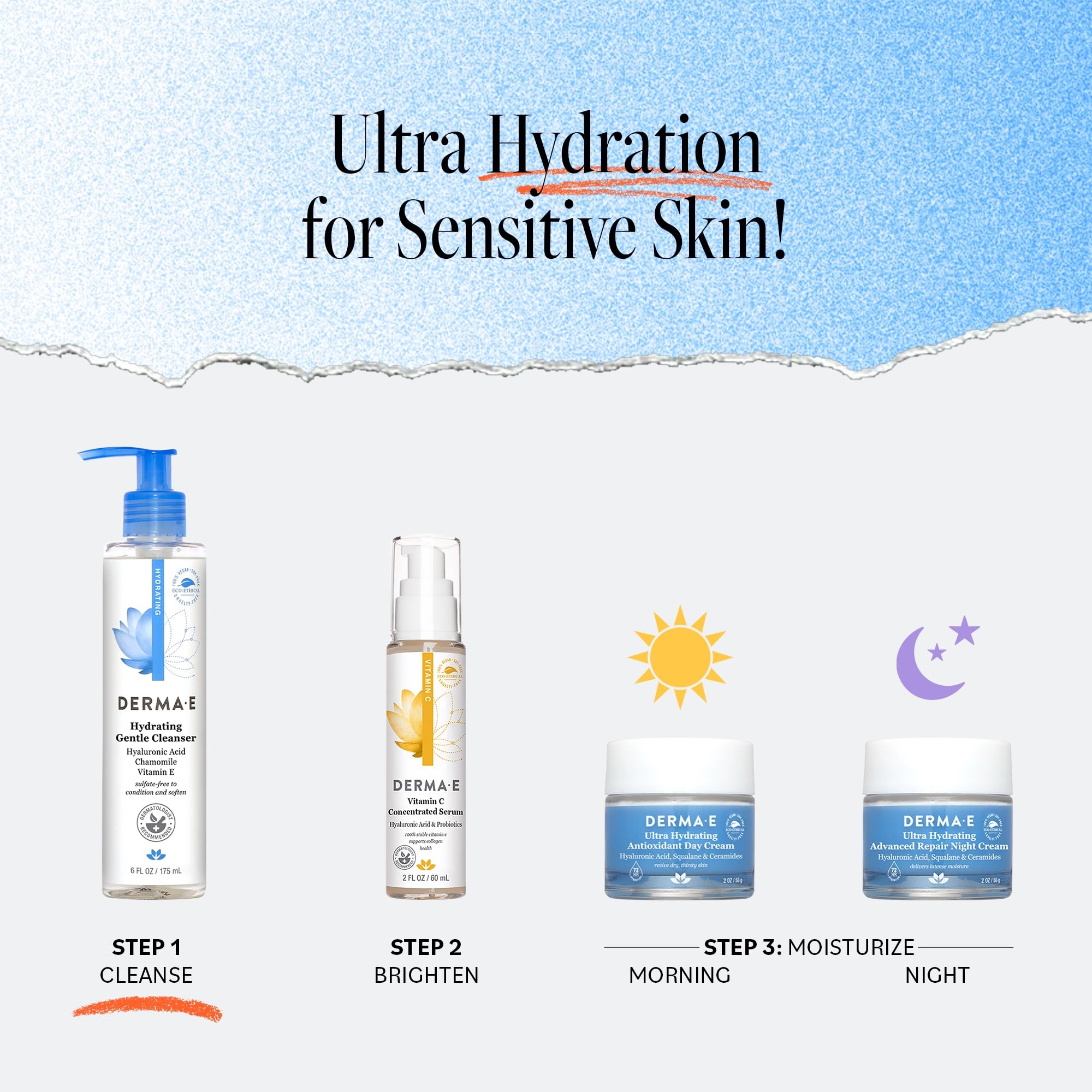 Derma E vitaminas A y E fijan hidratación y textura