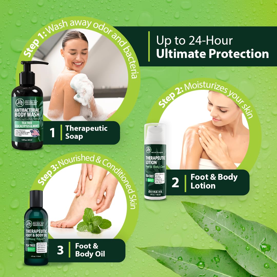 Derma-Nu conseils d’utilisation: appliquer sur peau humide et rincer.