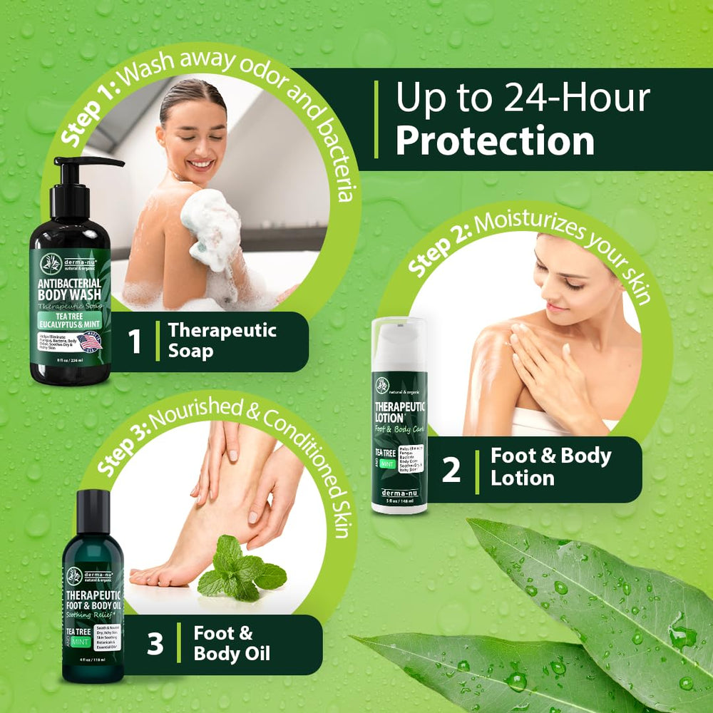 Derma-Nu : emballage-2-pack, pratique à emporter et à partager