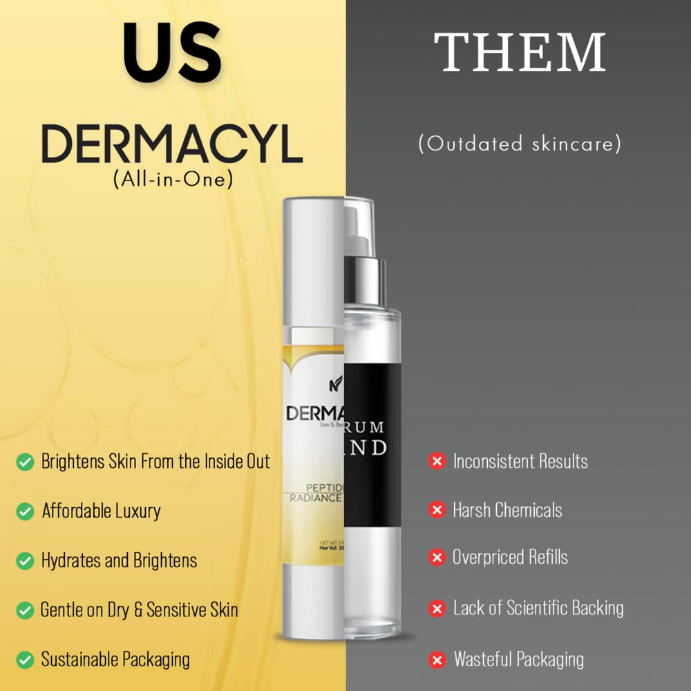 Dermacyl acide hyaluronique sérum texture lisse: hydratation durable.