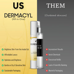 Dermacyl acide hyaluronique sérum texture lisse: hydratation durable.