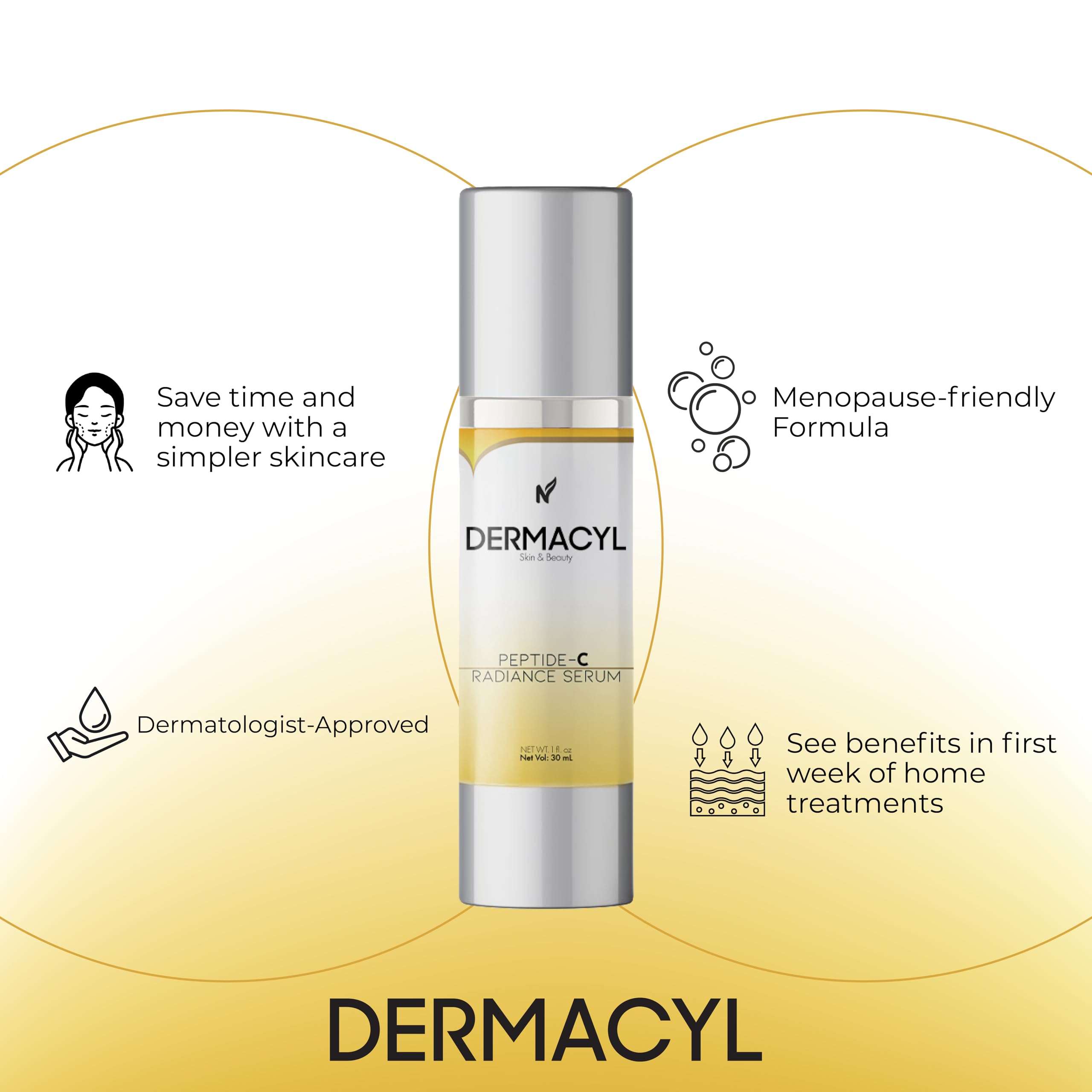 Dermacyl fabriqué aux États-Unis emballage premium.